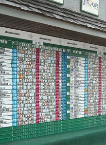 golf leaderboard