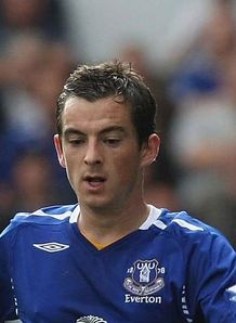 Baines Leighton