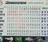 Italian Open collated