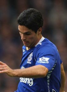 arteta mikel