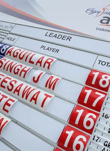 Golf Indonesia Open Round Four Leaderboard