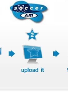 Upload Your Videos Now!