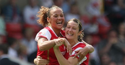 Arsenal Ladies: utterly dominant