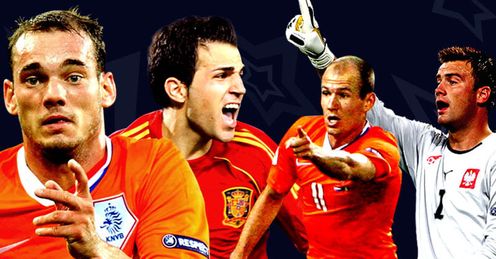 Euro Hot or Not