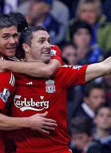 Liverpool v West Ham preview