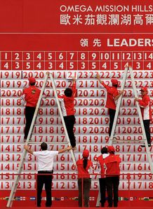 World Cup collated scores