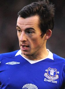 Baines - Moyes in no rush