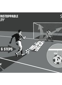 The perfect penalty