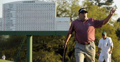 Cabrera: share of lead
