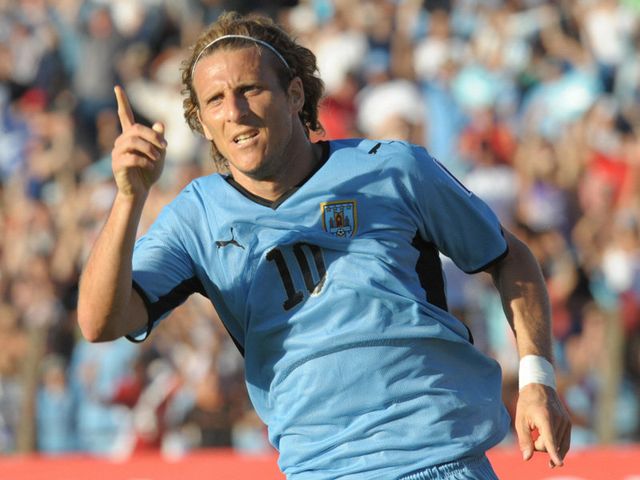 Forlan