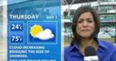 Ashes 5th Test Day 1 - Weather