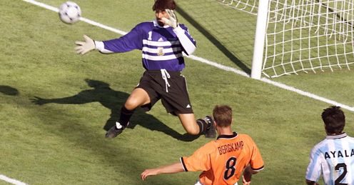 Top Ten Goals