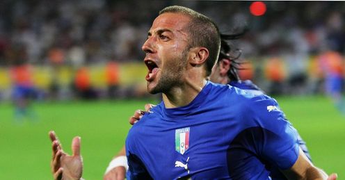 Top Ten Goals
