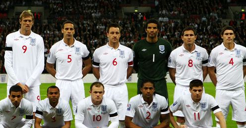 England Squad