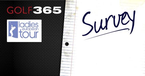 Our survey says....