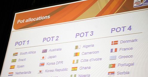 Who will England draw on Friday?