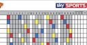 New GP programme!