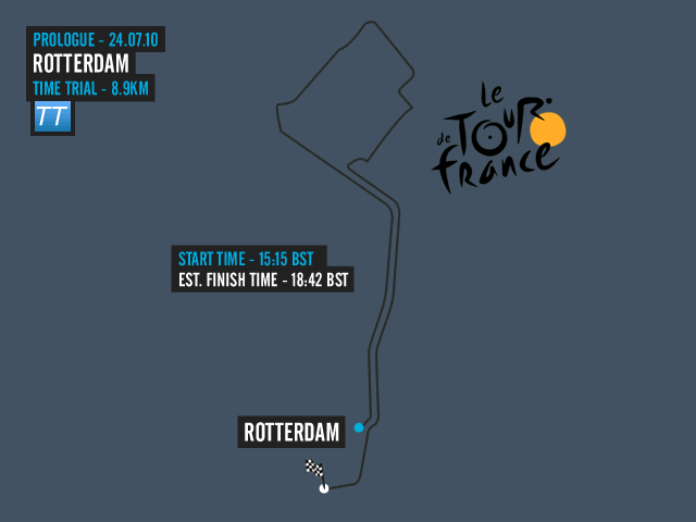 Stage Map