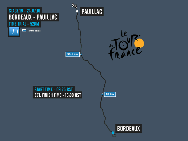 Stage Map