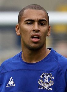 Picture of James Vaughan