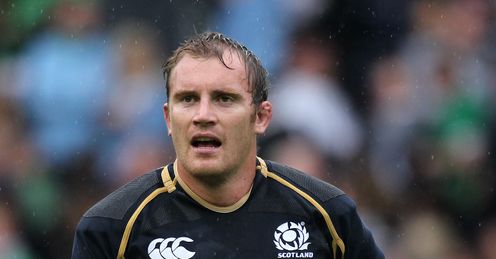 Scotland s Alastair Kellock Capt 2011 Scotland s Alastair Kellock Capt 2011