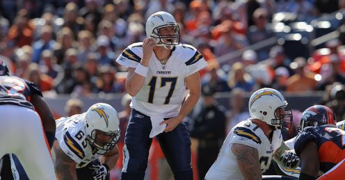 Nothing to shout about: Rivers has been poor this season, says Kev