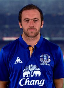 Picture of James McFadden