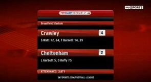 Crawley 4-2 Cheltenham