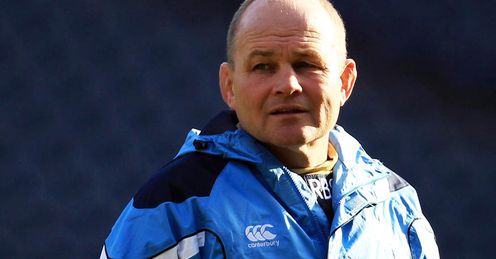 Andy Robinson - Scotland Andy Robinson - Scotland
