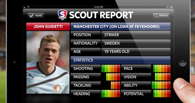 John-Guidetti-Sky-Sports-Scout-660_2719155.jpg