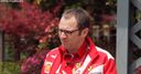 Domenicali: Still off the pace