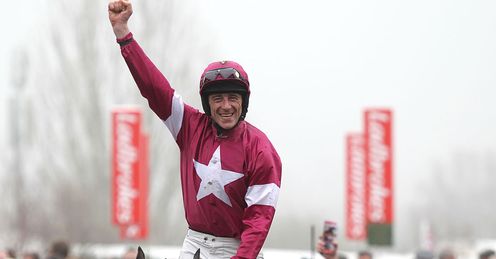  Davy Russell