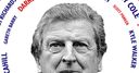 Roy's reality