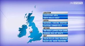 Fishery Focus 4th May