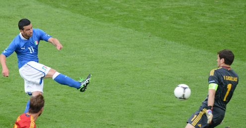 Euro 2012 Spain Italy Antonio Di Natale goal
