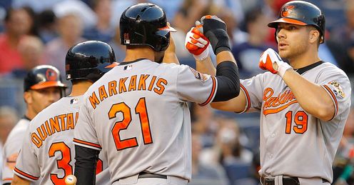 The Orioles are tipped to win the title race