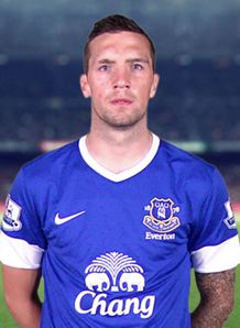 Picture of Shane Duffy
