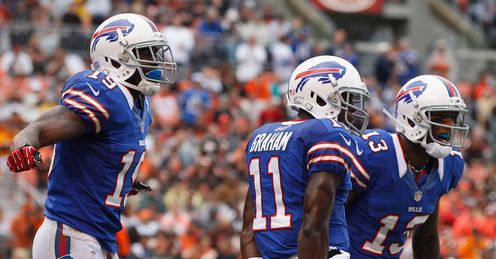 Buffalo Bills: Can they upset the well-fancied Patriots?