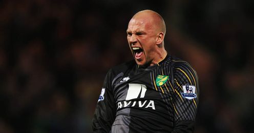 John Ruddy Arsenal Norwich City Premier League