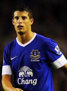 Picture of Kevin Mirallas