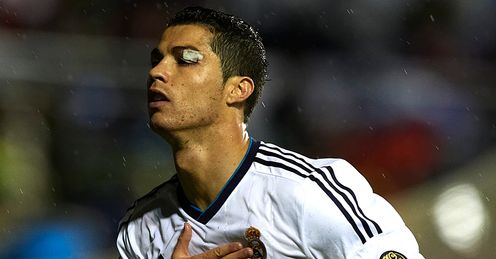 Cristiano Ronaldo Eyes