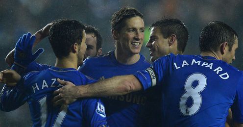 Chelsea: will it be a Blue Christmas against Aston Villa?