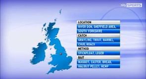 Fishery Focus – 1st March