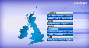Fishery Focus - 8th March