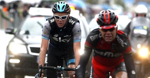 TEAMSKY2012 Chris Froome Evans