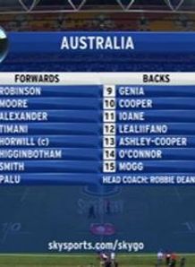 Lynagh's Aussie XV Lynagh's Aussie XV