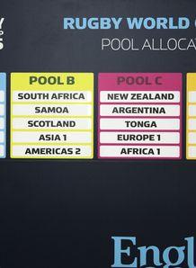 England RWC draw 2015 England RWC draw 2015