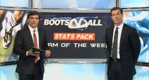 Super League Team of the Week
