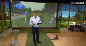 Shot Centre - Matt Kuchar
