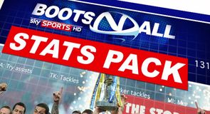 Boots 'N' All Stats Pack - 22th May
